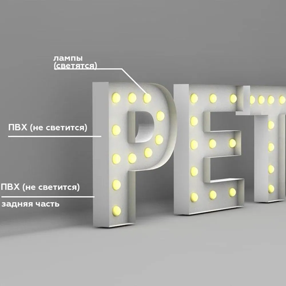 obemnye-bukvy-s-otkrytoj-licevoj-podsvetkoj-lampy.jpg