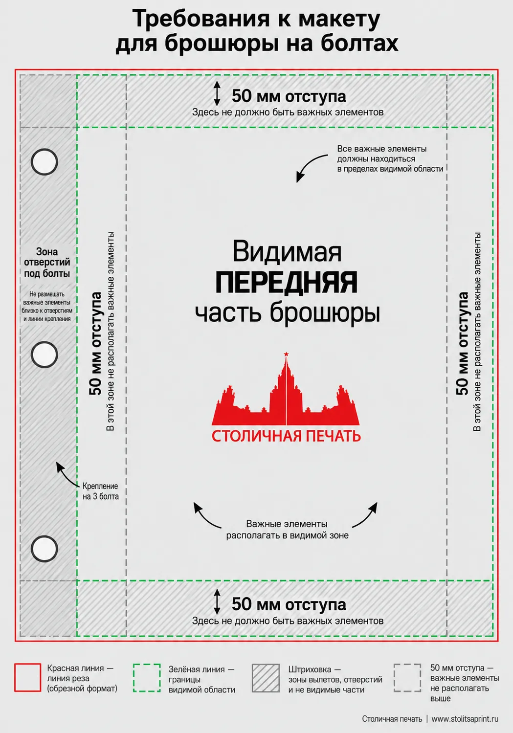 Схема макета: Брошюра на болтах