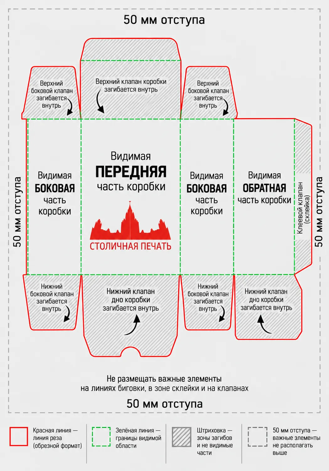 Схема макета: Готовые коробки